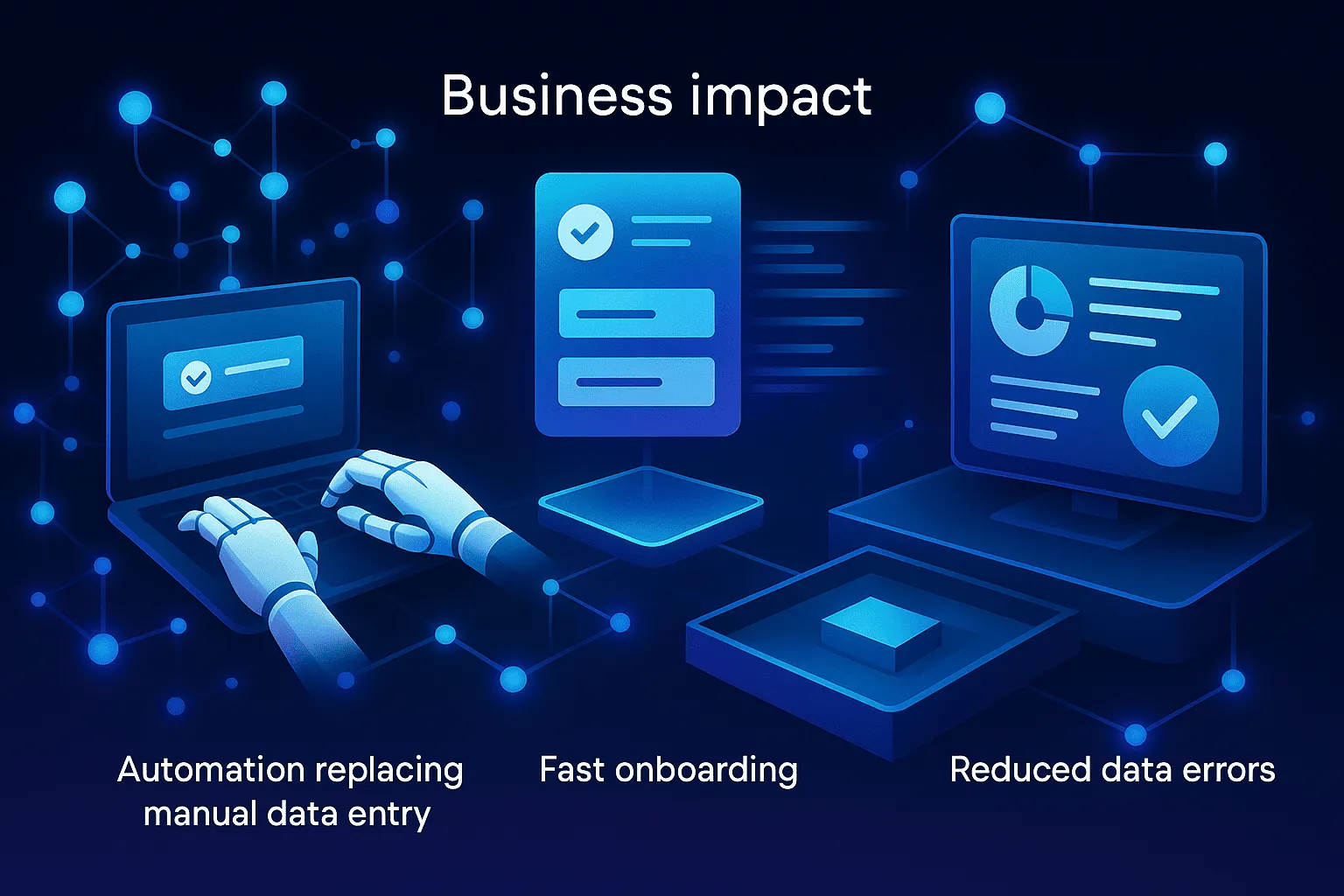 Business outcomes from Dell Boomi integration and workflow automation